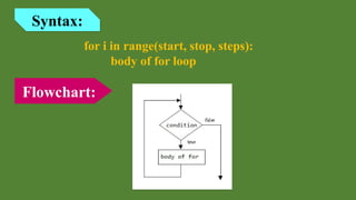 Syntax:
for i in range(start, stop, steps):
body of for loop
Flowchart:
 