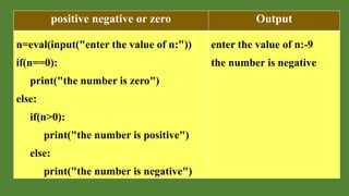 positive negative or zero Output
n=eval(input("enter the value of n:"))
if(n==0):
print("the number is zero")
else:
if(n>0):
print("the number is positive")
else:
print("the number is negative")
enter the value of n:-9
the number is negative
 