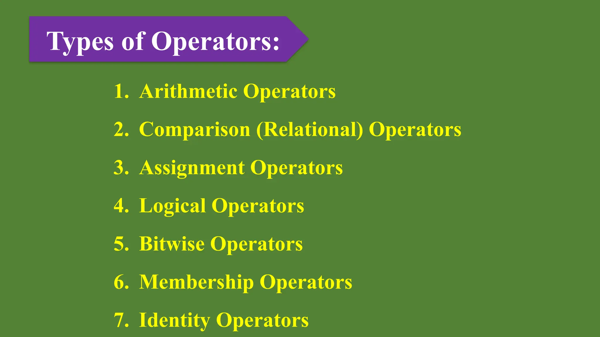 Types of Operators:
1. Arithmetic Operators
2. Comparison (Relational) Operators
3. Assignment Operators
4. Logical Operators
5. Bitwise Operators
6. Membership Operators
7. Identity Operators
 