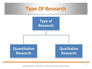 Unit 3 - Research Techniques for the Creative Media Industries | PPT