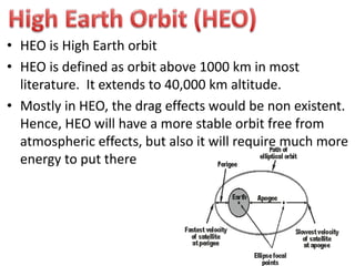 High Earth Orbit Example satellite communication system | PPTX