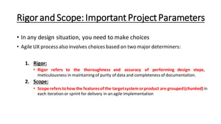 Scope Assumptions Risks Rigor Unit3-SCOPE-RIGOR (1) Unit6 Unit6 Unit6 vUnit6.pdf