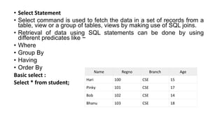 • Select Statement
• Select command is used to fetch the data in a set of records from a
table, view or a group of tables, views by making use of SQL joins.
• Retrieval of data using SQL statements can be done by using
different predicates like −
• Where
• Group By
• Having
• Order By
Basic select :
Select * from student;
Name Regno Branch Age
Hari 100 CSE 15
Pinky 101 CSE 17
Bob 102 CSE 14
Bhanu 103 CSE 18
 