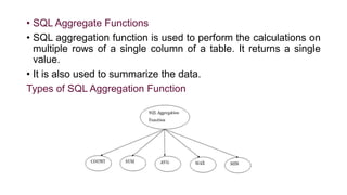 Unit 3-Select Options and Aggregate Functions in SQL (1).pptx
