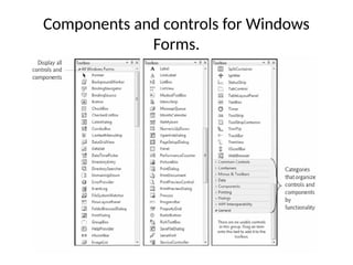 UNIT3-session1 on creating a visual graphical user interface using c# ...