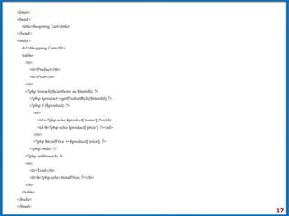 <html>
<head>
<title>Shopping Cart</title>
</head>
<body>
<h1>Shopping Cart</h1>
<table>
<tr>
<th>Product</th>
<th>Price</th>
</tr>
<?php foreach ($cartItems as $itemId): ?>
<?php $product = getProductById($itemId); ?>
<?php if ($product): ?>
<tr>
<td><?php echo $product['name']; ?></td>
<td>$<?php echo $product['price']; ?></td>
</tr>
<?php $totalPrice += $product['price']; ?>
<?php endif; ?>
<?php endforeach; ?>
<tr>
<th>Total</th>
<th>$<?php echo $totalPrice; ?></th>
</tr>
</table>
</body>
</html>
17
 