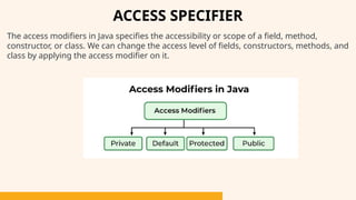 The access modifiers in Java specifies the accessibility or scope of a field, method,
constructor, or class. We can change the access level of fields, constructors, methods, and
class by applying the access modifier on it.
ACCESS SPECIFIER
 