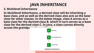JAVA INHERITANCE
2. Multilevel Inheritance
In Multilevel Inheritance, a derived class will be inheriting a
base class, and as well as the derived class also acts as the base
class for other classes. In the below image, class A serves as a
base class for the derived class B, which in turn serves as a base
class for the derived class C. In Java, a class cannot directly
access the grandparent’s members.
 