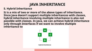 JAVA INHERITANCE
5. Hybrid Inheritance
It is a mix of two or more of the above types of inheritance.
Since Java doesn’t support multiple inheritances with classes,
hybrid inheritance involving multiple inheritance is also not
possible with classes. In Java, we can achieve hybrid inheritance
only through Interfaces if we want to involve multiple
inheritance to implement Hybrid inheritance.
 