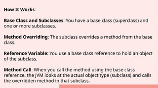 How It Works
Base Class and Subclasses: You have a base class (superclass) and
one or more subclasses.
Method Overriding: The subclass overrides a method from the base
class.
Reference Variable: You use a base class reference to hold an object
of the subclass.
Method Call: When you call the method using the base class
reference, the JVM looks at the actual object type (subclass) and calls
the overridden method in that subclass.
 
