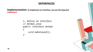 96
INTERFACES
Implementation: To implement an interface, we use the keyword
implements
 