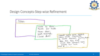 Refinement In Software Engineering Unit 3- Software Design.pptx