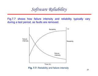 Software Reliability
Fig. 7.7: Reliability and failure intensity
Fig.7.7 shows how failure intensity and reliability typically vary
during a test period, as faults are removed.
21
 