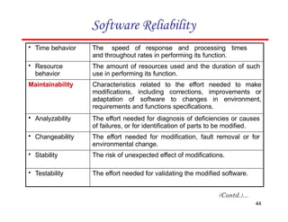 Software Reliability
• Time behavior The speed of response and processing times
and throughout rates in performing its function.
• Resource
behavior
The amount of resources used and the duration of such
use in performing its function.
Maintainability Characteristics related to the effort needed to make
modifications, including corrections, improvements or
adaptation of software to changes in environment,
requirements and functions specifications.
• Analyzability The effort needed for diagnosis of deficiencies or causes
of failures, or for identification of parts to be modified.
• Changeability The effort needed for modification, fault removal or for
environmental change.
• Stability The risk of unexpected effect of modifications.
• Testability The effort needed for validating the modified software.
44
 