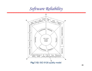 Fig.7.12: ISO 9126 quality model
46
Software Reliability
 