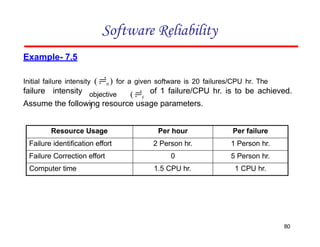 Example- 7.5
Initial failure intensity (0 ) for a given software is 20 failures/CPU hr. The
failure intensity objective (F
)
of 1 failure/CPU hr. is to be achieved.
Assume the following resource usage parameters.
Software Reliability
80
Resource Usage Per hour Per failure
Failure identification effort 2 Person hr. 1 Person hr.
Failure Correction effort 0 5 Person hr.
Computer time 1.5 CPU hr. 1 CPU hr.
 