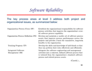 The key process areas at level 3 address both project and
organizational issues, as summarized below:
Software Reliability
98
 