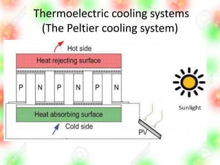 Thermoelectric cooling systems
(The Peltier cooling system)
 