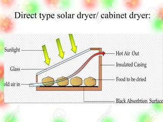Direct type solar dryer/ cabinet dryer:
 