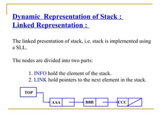 Unit 3 stack | PPT