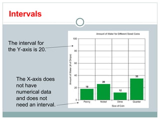 Statistical Intervals Examples Unit 3 Statistics | PPT