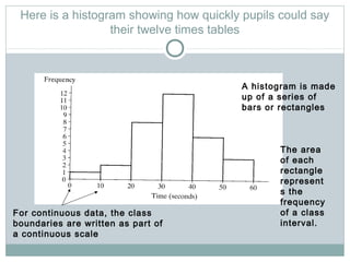 Unit 3 Statistics | PPT