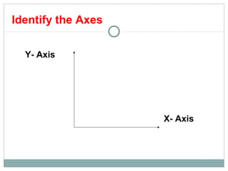 Unit 3 Statistics | PPT