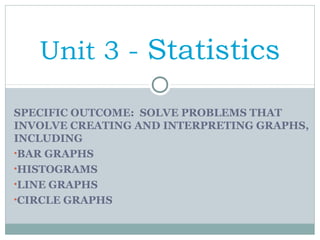 Unit 3 - Statistics

SPECIFIC OUTCOME: SOLVE PROBLEMS THAT
INVOLVE CREATING AND INTERPRETING GRAPHS,
INCLUDING
•BAR GRAPHS
•HISTOGRAMS
•LINE GRAPHS
•CIRCLE GRAPHS
 