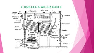 Steam and Steam Boiler