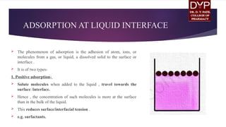 UNIT 3 - Surface and interfacial tension ppt.pptx