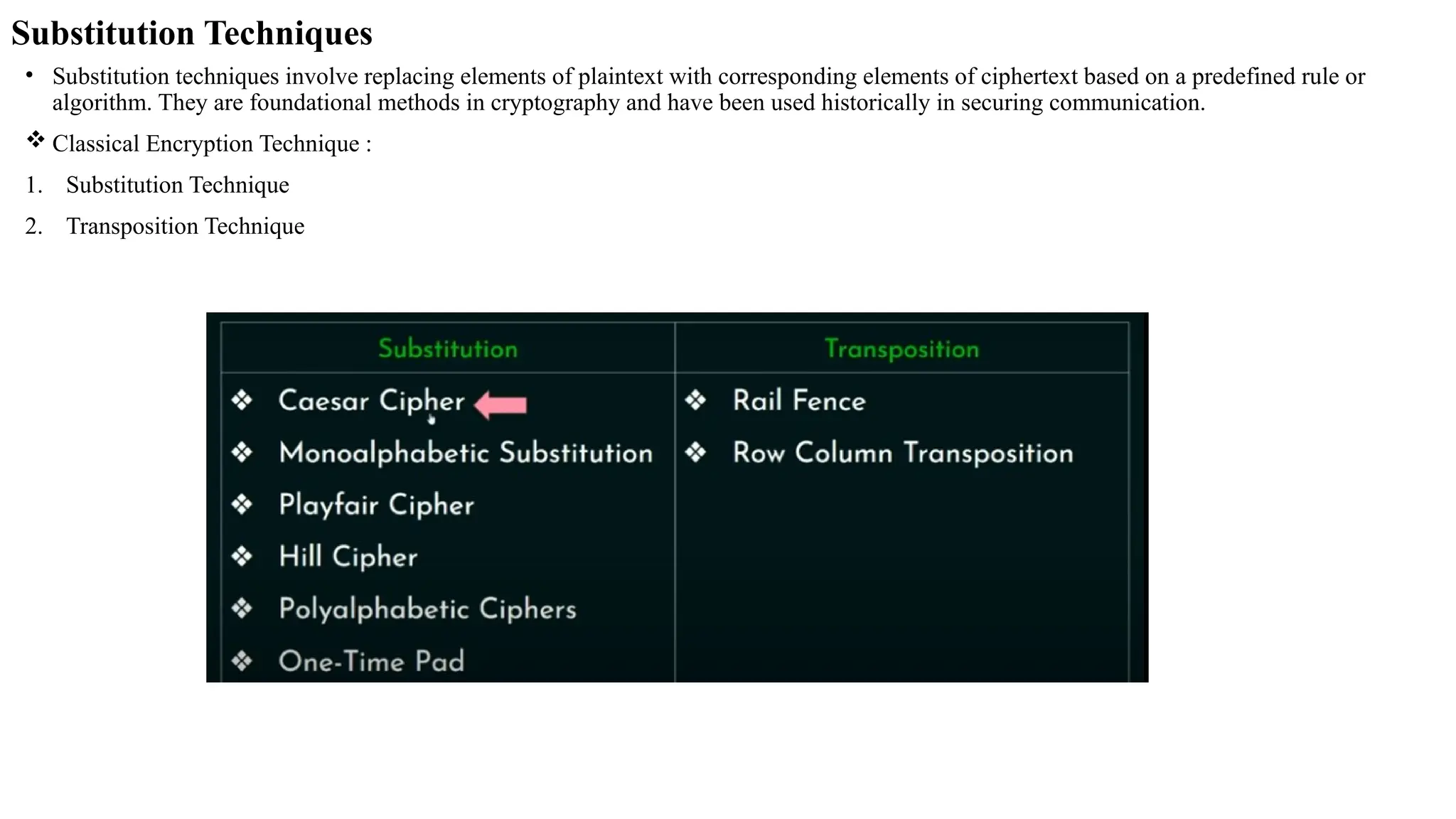 Substitution Techniques
• Substitution techniques involve replacing elements of plaintext with corresponding elements of ciphertext based on a predefined rule or
algorithm. They are foundational methods in cryptography and have been used historically in securing communication.
 Classical Encryption Technique :
1. Substitution Technique
2. Transposition Technique
 