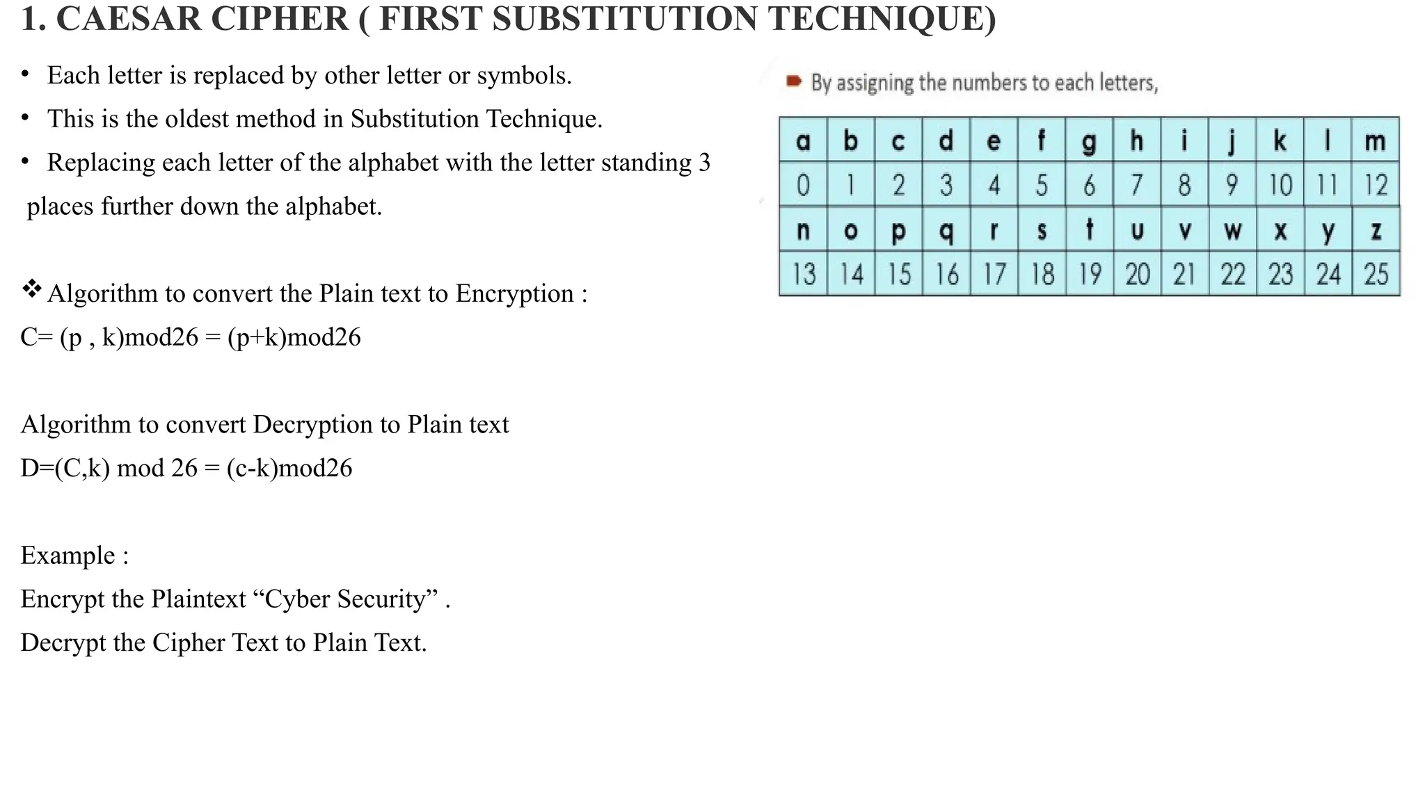 1. CAESAR CIPHER ( FIRST SUBSTITUTION TECHNIQUE)
• Each letter is replaced by other letter or symbols.
• This is the oldest method in Substitution Technique.
• Replacing each letter of the alphabet with the letter standing 3
places further down the alphabet.
Algorithm to convert the Plain text to Encryption :
C= (p , k)mod26 = (p+k)mod26
Algorithm to convert Decryption to Plain text
D=(C,k) mod 26 = (c-k)mod26
Example :
Encrypt the Plaintext “Cyber Security” .
Decrypt the Cipher Text to Plain Text.
 