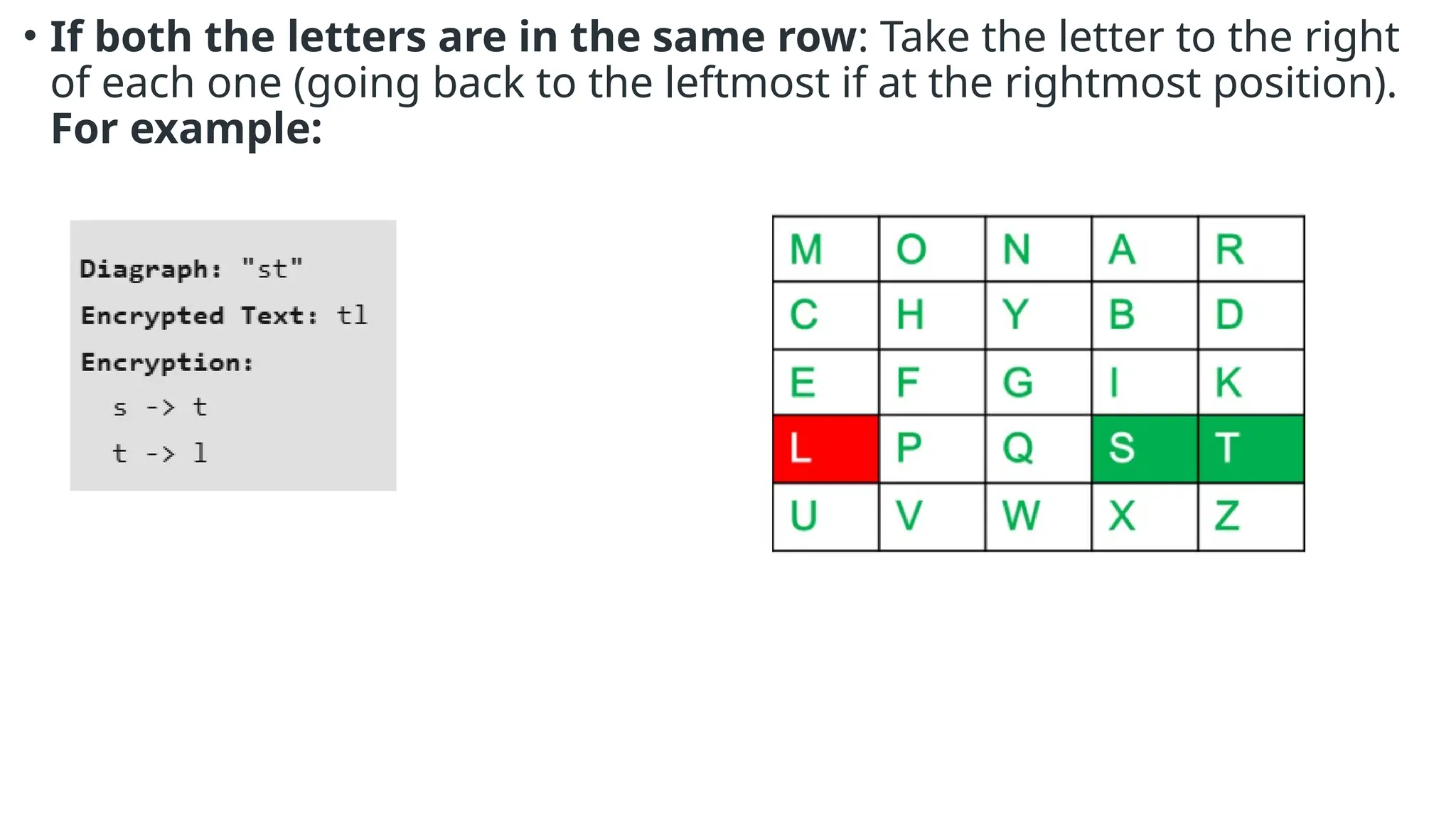 • If both the letters are in the same row: Take the letter to the right
of each one (going back to the leftmost if at the rightmost position).
For example:
 