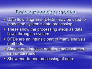 DataData--processing modelsprocessing models
Data flow diagrams (DFDs) may be used toData flow diagrams (DFDs) may be used to
model the systemmodel the system’’s data processing.s data processing.
These show the processing steps as dataThese show the processing steps as data
flows through a system.flows through a system.
DFDs are an intrinsic part of many analysisDFDs are an intrinsic part of many analysis
methods.methods.
Simple and intuitive notation that customersSimple and intuitive notation that customers
can understand.can understand.
Show endShow end--toto--end processing of data.end processing of data.
www.jntuworld.com
www.jntuworld.com
www.jwjobs.net
 