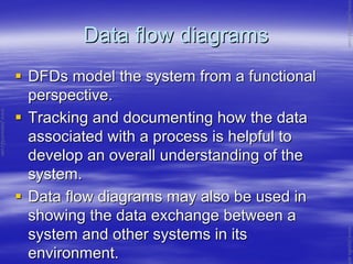 Data flow diagramsData flow diagrams
DFDs model the system from a functionalDFDs model the system from a functional
perspective.perspective.
Tracking and documenting how the dataTracking and documenting how the data
associated with a process is helpful toassociated with a process is helpful to
develop an overall understanding of thedevelop an overall understanding of the
system.system.
Data flow diagrams may also be used inData flow diagrams may also be used in
showing the data exchange between ashowing the data exchange between a
system and other systems in itssystem and other systems in its
environment.environment.
www.jntuworld.com
www.jntuworld.com
www.jwjobs.net
 