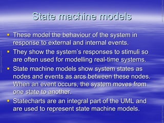State machine modelsState machine models
These model the behaviour of the system inThese model the behaviour of the system in
response to external and internal events.response to external and internal events.
They show the systemThey show the system’’s responses to stimuli sos responses to stimuli so
are often used for modelling realare often used for modelling real--time systems.time systems.
State machine models show system states asState machine models show system states as
nodes and events as arcs between these nodes.nodes and events as arcs between these nodes.
When an event occurs, the system moves fromWhen an event occurs, the system moves from
one state to another.one state to another.
Statecharts are an integral part of the UML andStatecharts are an integral part of the UML and
are used to represent state machine models.are used to represent state machine models.
www.jntuworld.com
www.jntuworld.com
www.jwjobs.net
 
