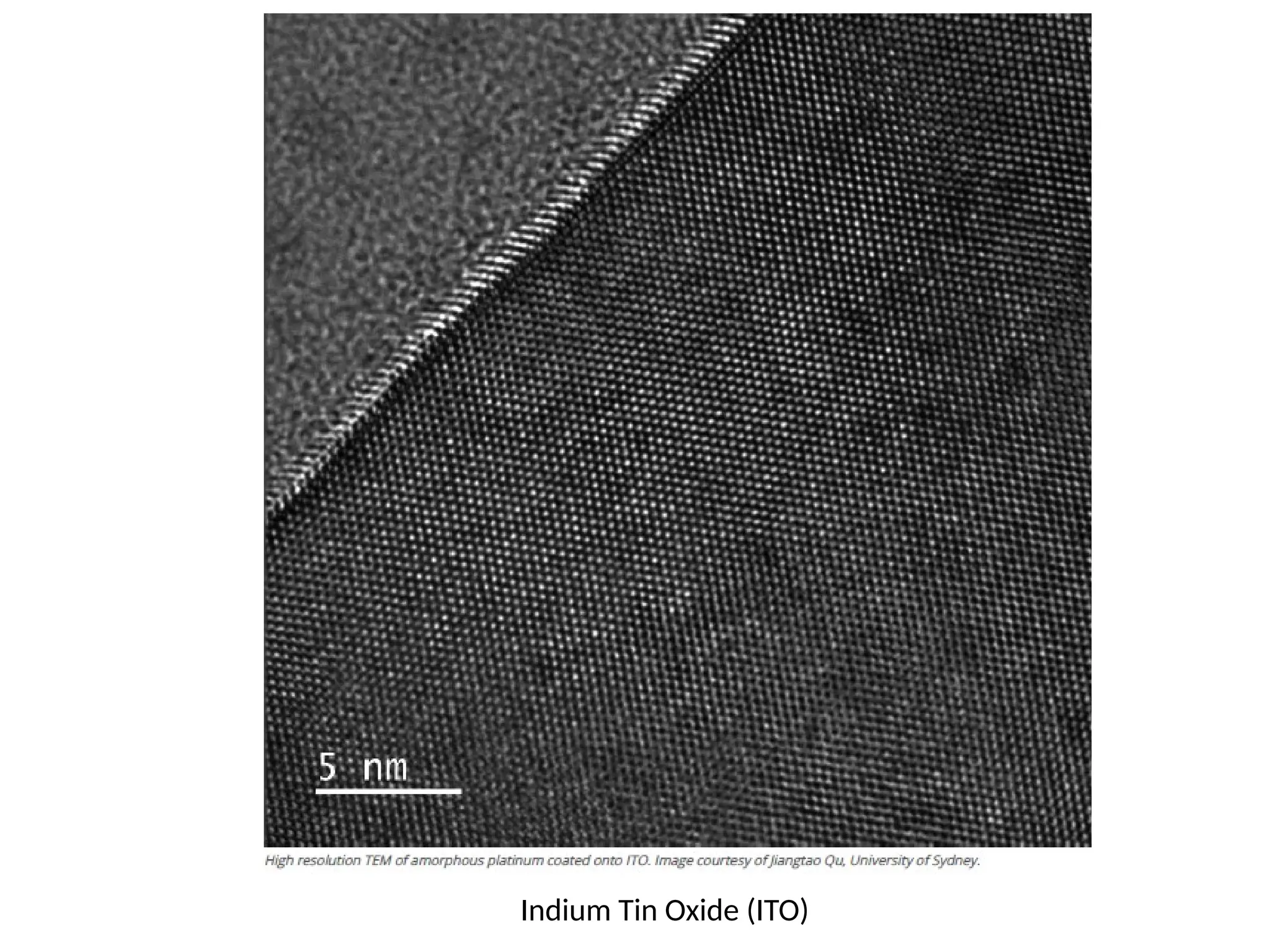 Indium Tin Oxide (ITO)
 