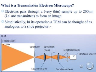 Transmission electron microscope in physics | PPTX
