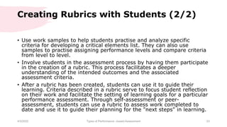 Self Performance Review Examples Pdf Unit 3- Topic 3.pptx