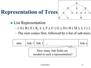 CHAPTER 5 13
Representation of Trees
 List Representation
– ( A ( B ( E ( K, L ), F ), C ( G ), D ( H ( M ), I, J ) ) )
– The root comes first, followed by a list of sub-trees
data link 1 link 2 ... link n
How many link fields are
needed in such a representation?
 