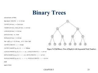 Binary Trees
CHAPTER 5 23
 