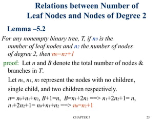 CHAPTER 5 25
Relations between Number of
Leaf Nodes and Nodes of Degree 2
Lemma –5.2
For any nonempty binary tree, T, if n0 is the
number of leaf nodes and n2 the number of nodes
of degree 2, then n0=n2+1
proof: Let n and B denote the total number of nodes &
branches in T.
Let n0, n1, n2 represent the nodes with no children,
single child, and two children respectively.
n= n0+n1+n2, B+1=n, B=n1+2n2 ==> n1+2n2+1= n,
n1+2n2+1= n0+n1+n2 ==> n0=n2+1
 