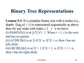 CHAPTER 5 29
Binary Tree Representations
Lemma 5.3: If a complete binary tree with n nodes (i.e.,
depth= [log2n] + 1) is represented sequentially as above
then for any node with index i, 1 i n we have:
(i) PARENT(i) is at [i/2] if i 1. When i = 1, i is the root
and has no parent.
(ii) LCHILD(i) is at 2i if 2i n. If 2i > n, then i has no
left child.
(iii) RCHILD(i) is at 2i + 1 if 2i + 1 n. If 2i + 1 > n,
then i has no right child.
 