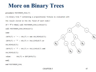 More on Binary Trees
CHAPTER 5 47
 