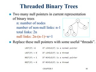 CHAPTER 5 48
Threaded Binary Trees
 Two many null pointers in current representation
of binary trees
n: number of nodes
number of non-null links: n-1
total links: 2n
null links: 2n-(n-1)=n+1
 Replace these null pointers with some useful “threads”.
 