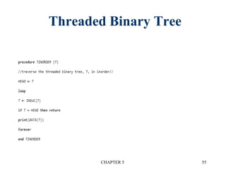 Threaded Binary Tree
CHAPTER 5 55
 