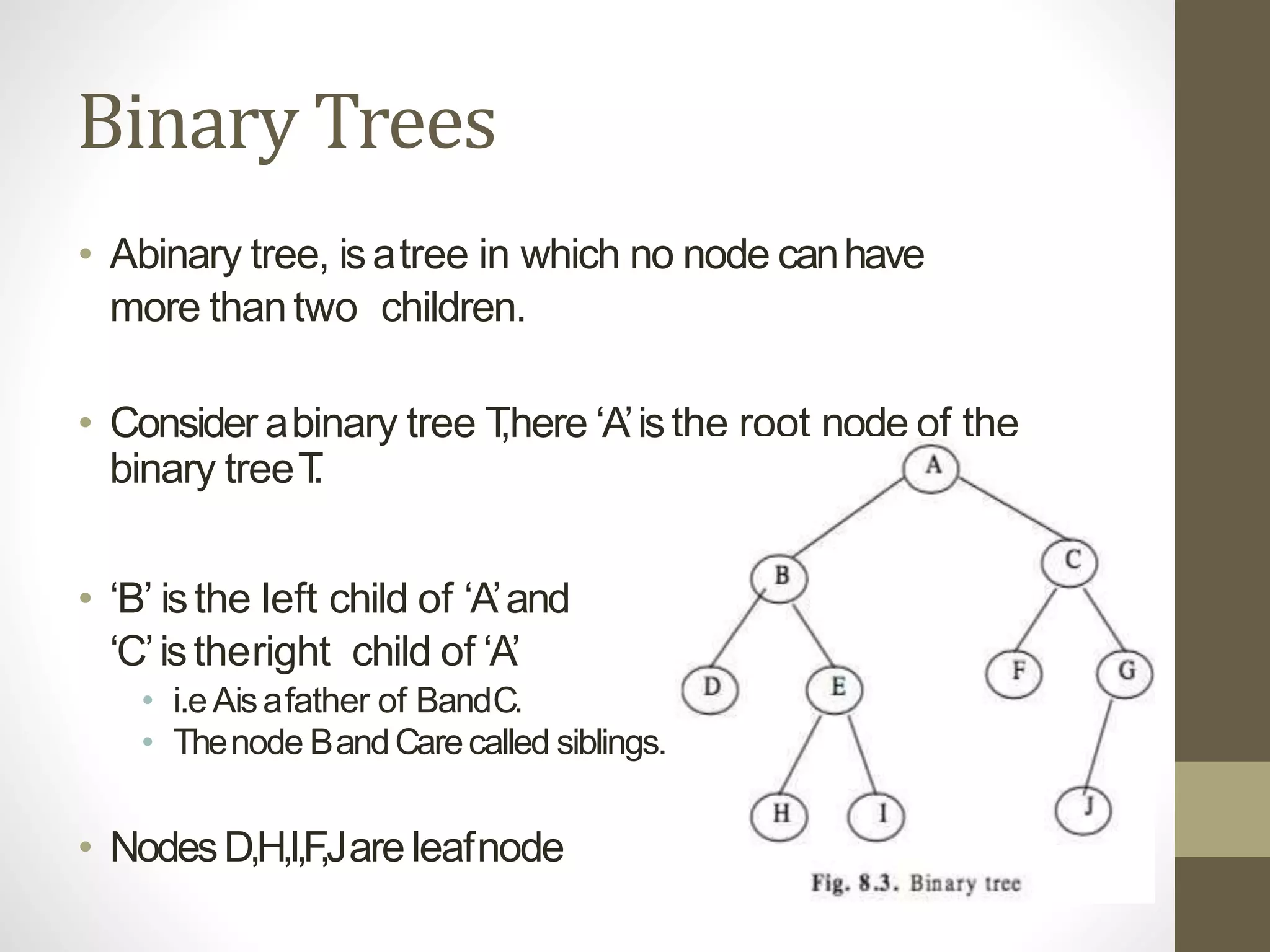 Binary Trees
• Abinary tree, isatree in which no node canhave
more thantwo children.
• Consider abinary tree T
,here ‘A’isthe root node of the
binary treeT
.
• ‘B’ isthe left child of ‘A’and
‘C’istheright child of ‘A’
• i.eAisafather of BandC.
• Thenode BandCarecalled siblings.
• NodesD,H,I,F
,Jare leafnode
 
