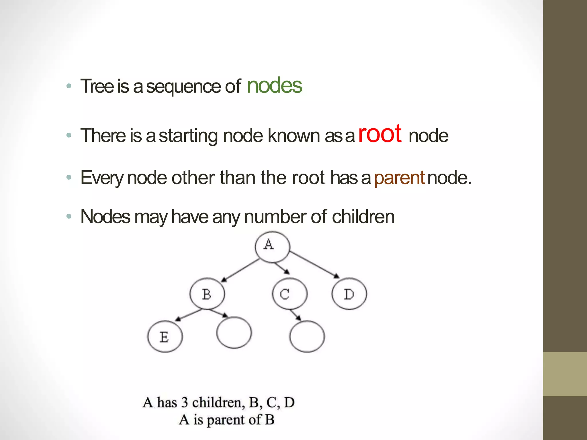 • Treeis asequence of nodes
• There is astarting node known asaroot node
• Everynode other than the root hasaparentnode.
• Nodes mayhaveany number of children
 