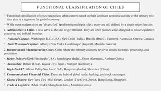 Comprehensive Analysis of Urban Settlement Hierarchies and ...