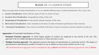 Subdivision Classification System Comprehensive Analysis of Urban Settlement Hierarchies and ...